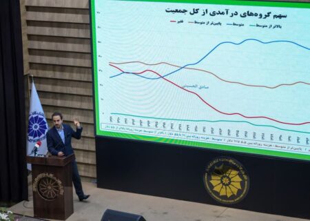 یک اقتصاددان: بورس در سه سال آینده بازدهی خوبی خواهد داشت/ تحلیل ریسک‌ها و آینده اقتصاد ایران