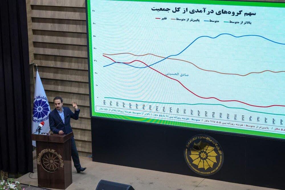 یک اقتصاددان: بورس در سه سال آینده بازدهی خوبی خواهد داشت/ تحلیل ریسک‌ها و آینده اقتصاد ایران